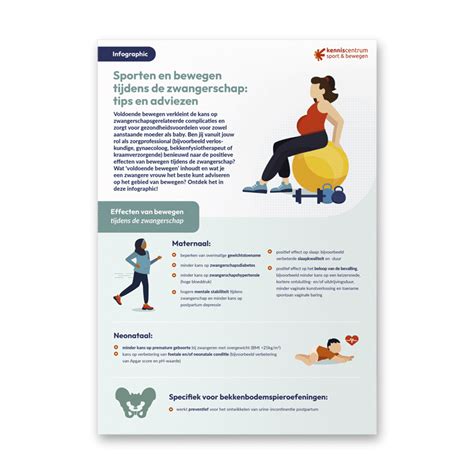 Infographic met de verschillende echo-momenten tijdens de zwangerschap en de doelen van elke echo.