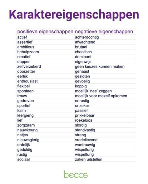 Infographic met een overzicht van verschillende papiersoorten en hun eigenschappen voor geboortekaartjes.