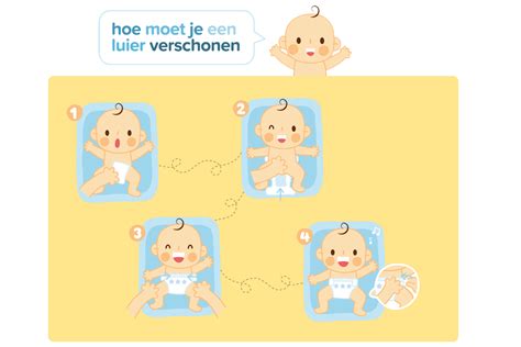 Illustratie van een luier met een plasalarm dat van kleur verandert