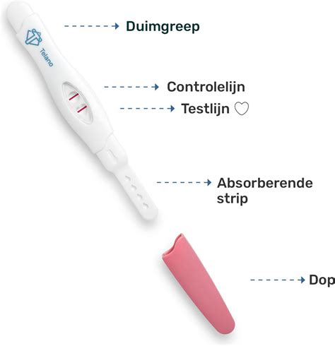Vergelijking van verschillende typen zwangerschapstesten: midstream, dipstick, digitale test