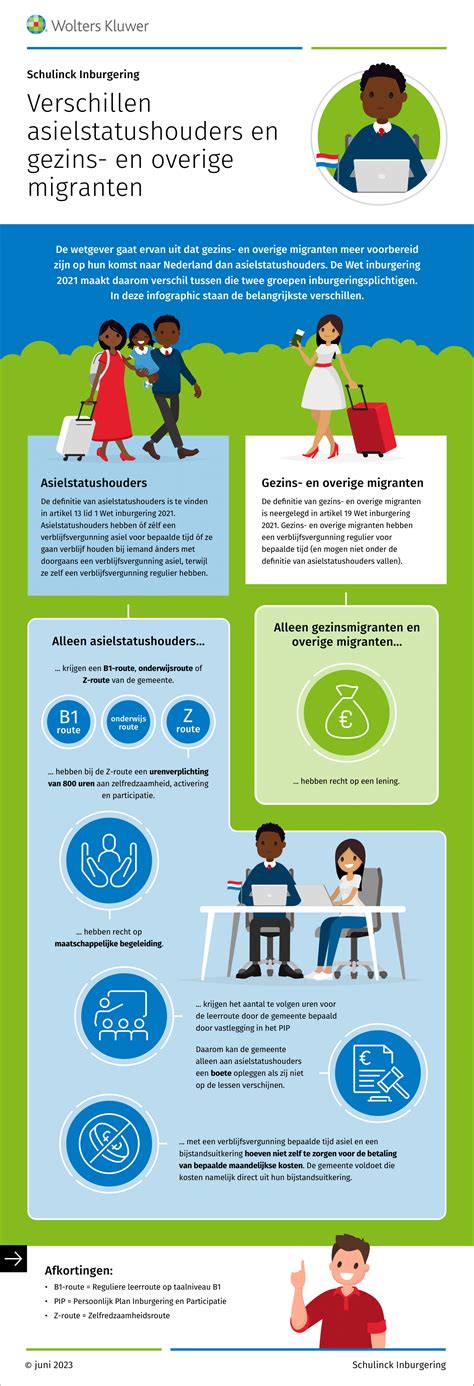 Infographic die de belangrijkste verschillen tussen Down-, Edwards- en Patau-syndroom visualiseert.