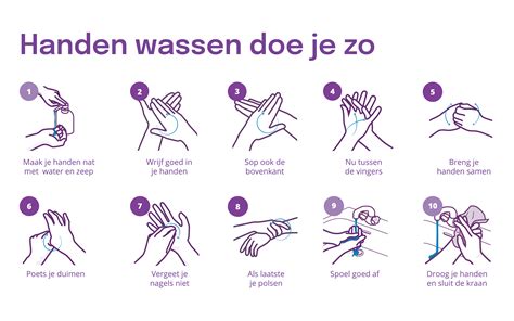 Illustratie die de juiste manier van handen wassen toont na contact met dieren of aarde.