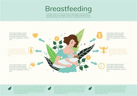 Infographic die de voordelen van borstvoeding vergelijkt met kunstvoeding.