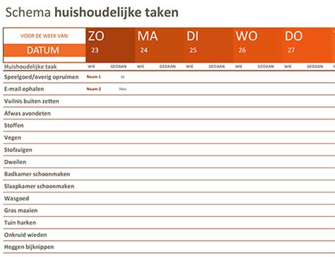 Infographic met een overzicht van de huishoudelijke taken die de kraamverzorgster kan uitvoeren.