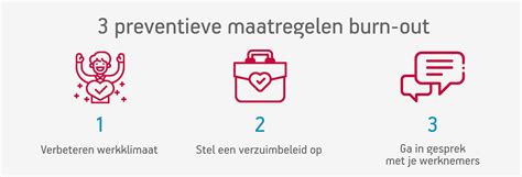 Infographic met preventieve maatregelen tegen vroeggeboorte.