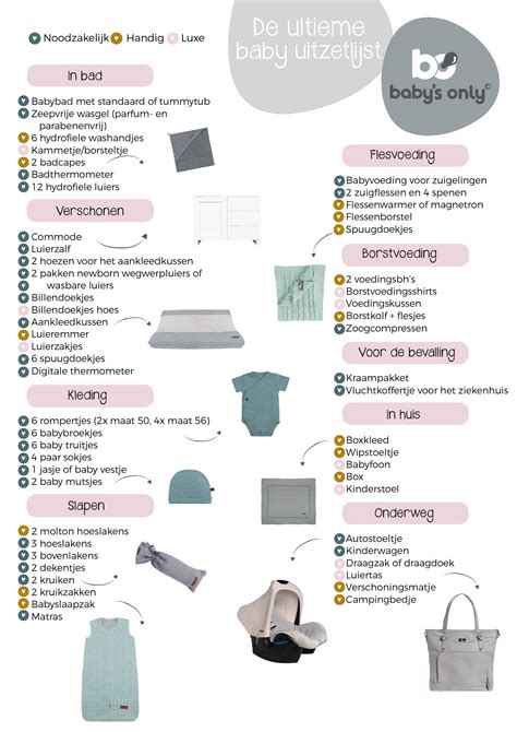Infographic met een checklist voor de ziekenhuistas.