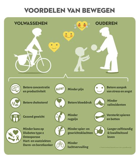 Infographic over de voordelen van een lege darm tijdens de bevalling.