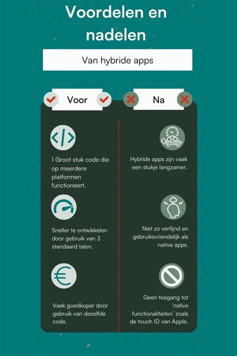Infographic die de voordelen van een speen vergelijkt met duimzuigen.
