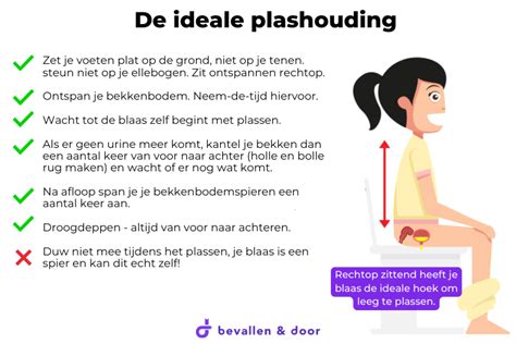 Infographic met tips voor gemakkelijker poepen na de bevalling, zoals het eten van vezels en de juiste zithouding.