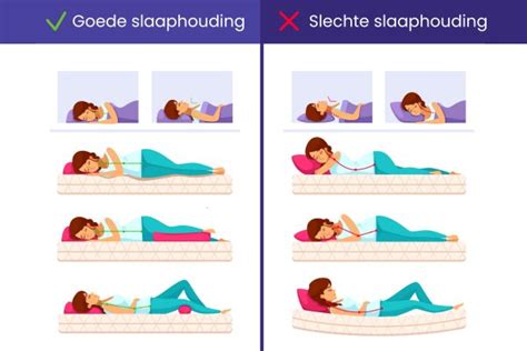 Illustratie van de juiste slaaphouding voor een baby op de rug.