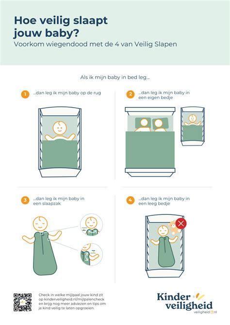 Schema met de belangrijkste richtlijnen voor veilig slapen van baby's, gebaseerd op de AAP-aanbevelingen.