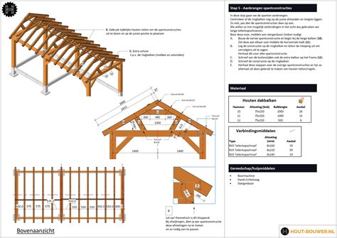 Gedetailleerde illustratie van de constructie van een canvasprint, met nadruk op het gespannen doek, het houten frame en de gevouwen randen.