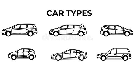 Illustratie van de verschillende types van VGV