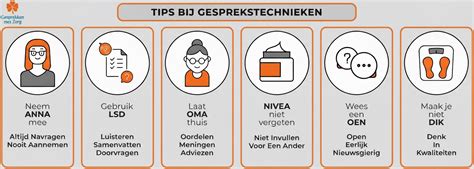 Infographic die de verschillende methoden toont om vaccinatiegegevens op te vragen