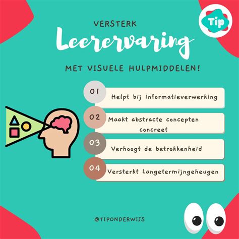 visuele hulpmiddelen voor tijdmanagement bij kinderen