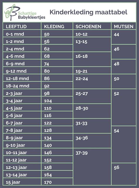 Illustratie van een baby in maat 44 kleding, met focus op de zachte stoffen en naadloze afwerking.