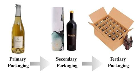 Verpakking met foliumzuurtabletten.