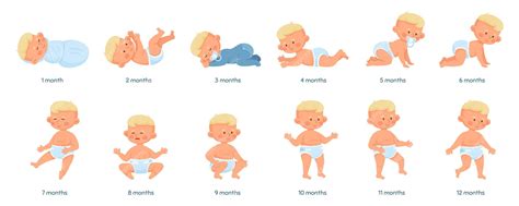 Illustratie van verschillende manieren van voortbewegen bij baby's: kruipen, billenschuiven, lopen
