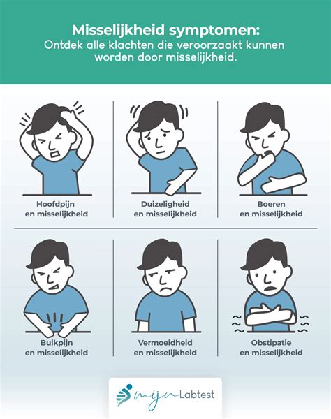 Illustratie van verschillende zwangerschapssymptomen: misselijkheid, vermoeidheid, pijnlijke borsten, hoofdpijn en stemmingswisselingen.