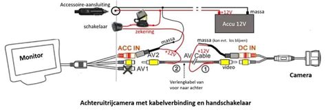 Schema dat de verschillende fasen van het installeren van een kinderzitje toont, inclusief Isofix, steunpoot en top tether.