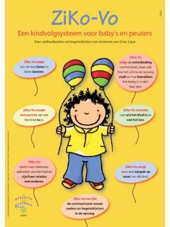 Schema van het kindvolgsysteem Ziko-Vo met voorbeelden van invulbladen en ontwikkelingsgebieden