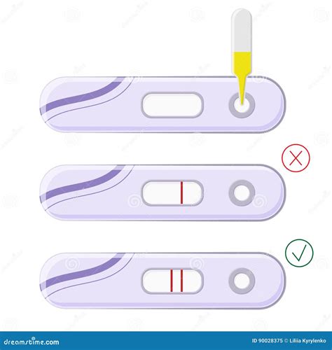 Illustratie van de verschillende resultaten van een zwangerschapstest: negatief (één lijn) en positief (twee lijnen).