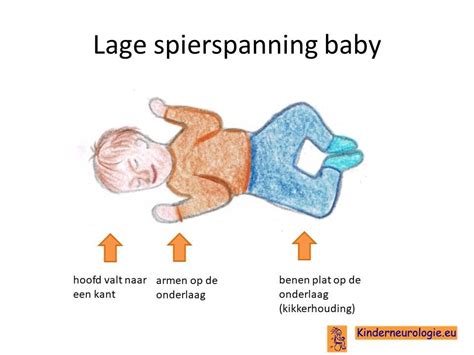 Baby in een draagzak met gespreide beentjes (kikkerhouding)