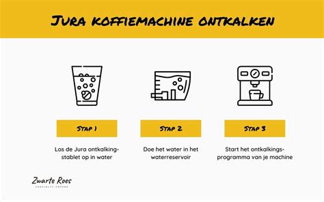 Schema met de stappen voor het ontkalken van een flessenwarmer.