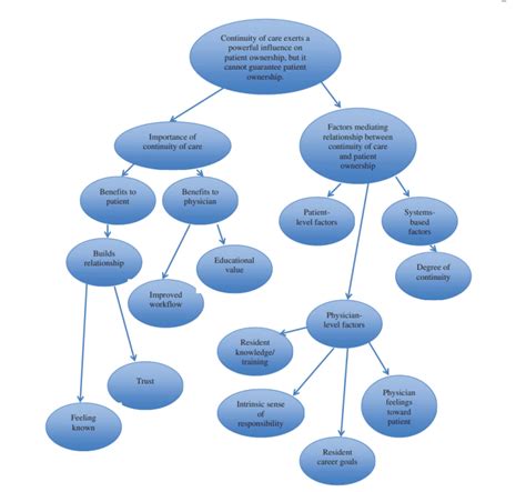 Voorbeeld van een thematische post van A.S. Adventure die inspeelt op een themadag.