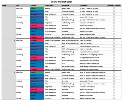 Voorbeeld van een contentkalender voor social media.
