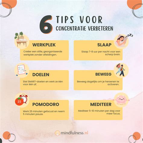 Infographic die de concentratie van SSRI's in moedermelk vergelijkt voor verschillende medicijnen.