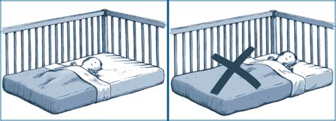 Illustratie die de correcte manier van een babybed opmaken toont, met de deken tot schouderhoogte.
