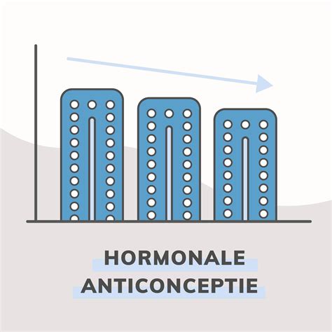 Schema van P450-enzyminductie door anti-aanvalsmedicatie en effecten op hormonale anticonceptie