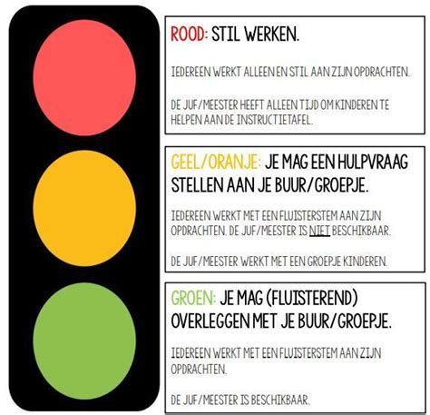 Stoplicht-schema met rode, oranje en groene signalen voor wanneer contact op te nemen met de huisarts