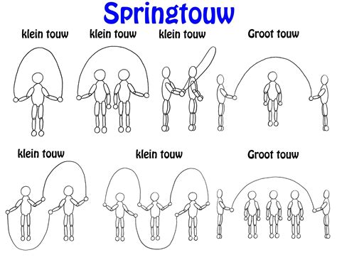 Verschillende soorten springtouwen