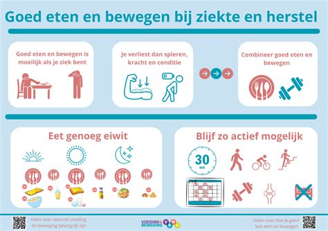 Schematische weergave van een 90-dagen gezondheidsprogramma met focus op voeding en beweging.