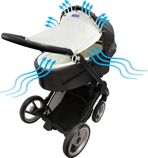 Illustratie van een Dooky zonnescherm bevestigd aan een kinderwagen, met pijlen die de UV-bescherming en luchtcirculatie aangeven.