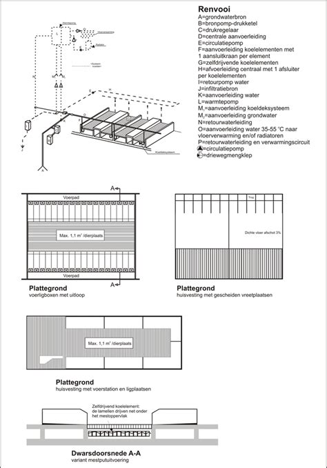 schematische weergave van een bovenrail systeem voor schuifdeuren
