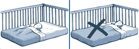 Infographic met stappen voor het veilig opmaken van een ledikant