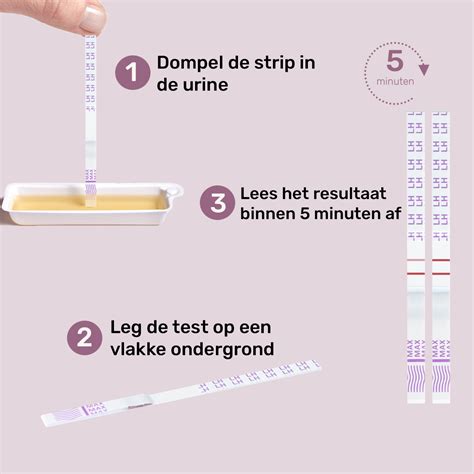 Vergelijking van een negatieve en positieve ovulatietest, met uitleg over de test- en controlestreepjes.