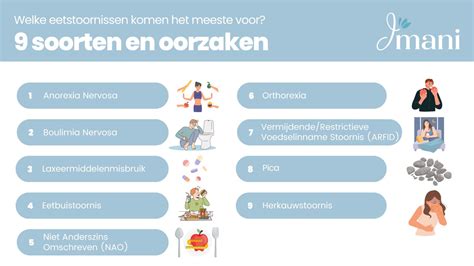 Infographic met de belangrijkste oorzaken van moedersterfte