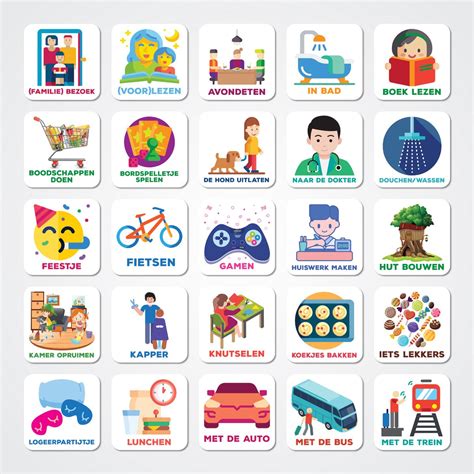 Voorbeeld van een planbord met magnetische pictogrammen