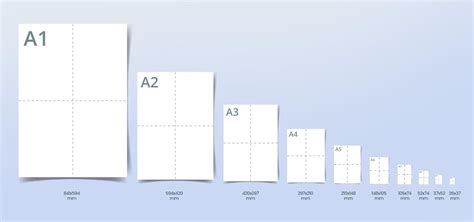 Diverse posterstandaarden in verschillende formaten en oriëntaties