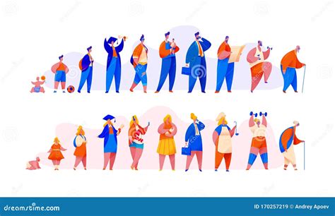 Infographic die de ontwikkeling van granenpap voor verschillende leeftijden toont