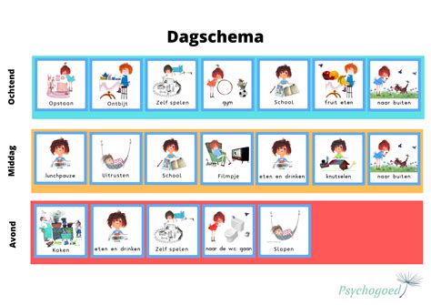 Infographic die een typische dagindeling van een kinderdagverblijf weergeeft, met tijden voor activiteiten, maaltijden en rust.