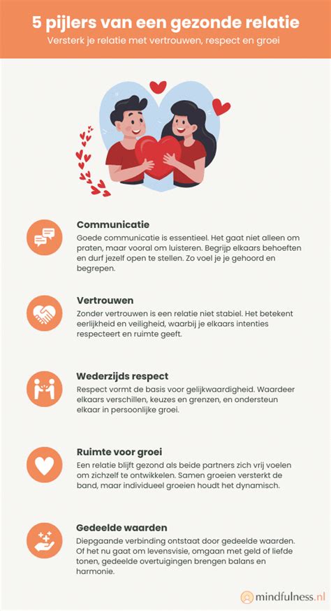 Infographic die de relatie tussen KISS- en KIDD-syndroom uitlegt