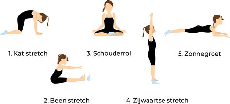 Diagram dat de bovenrug stretch houding illustreert, met nadruk op de hoek van het lichaam en de plaatsing van de handen.