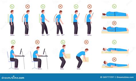 Illustratie van de 'kat-koe' houding, waarbij de wervelkolom afwisselend wordt gebogen en gestrekt.