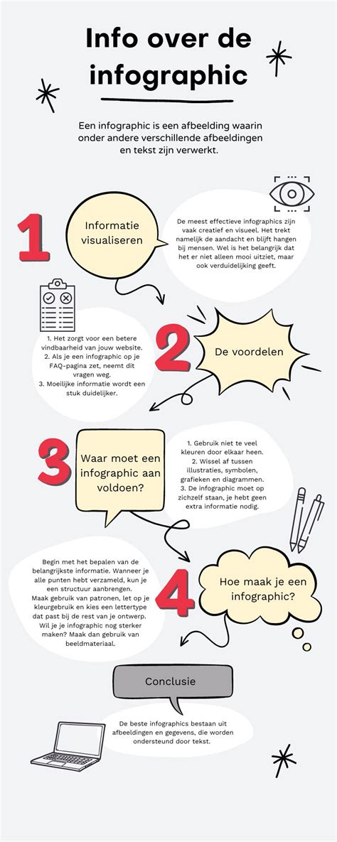 Een infographic die de verschillende stappen in de prijsberekening en betaling van kinderopvang uitlegt.