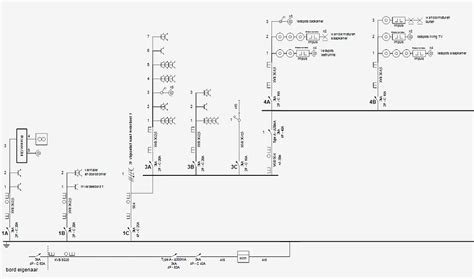 Schema van de eiceldonatieprocedure